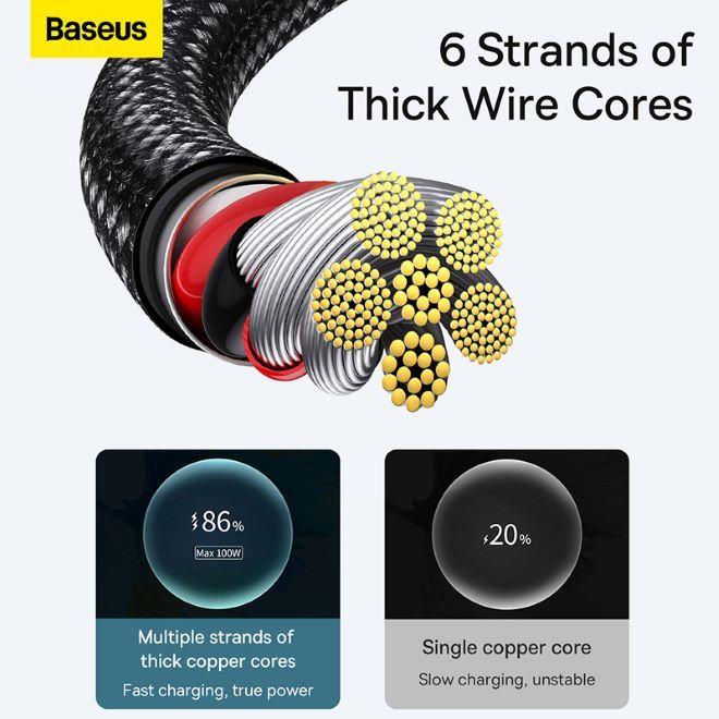 Actual product image Baseus USB A — USB C (1 m, USB 2.0, 100 W)