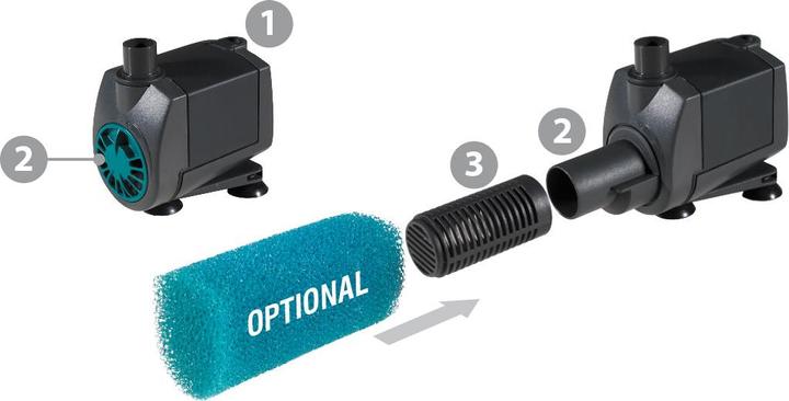 Produktbild NEWA Jet 400