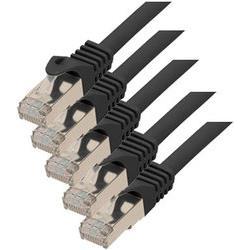 Shiverpeaks S-ConnCat.7 Rohkabel (S/FTP, CAT7, 2 m), Netzwerkkabel