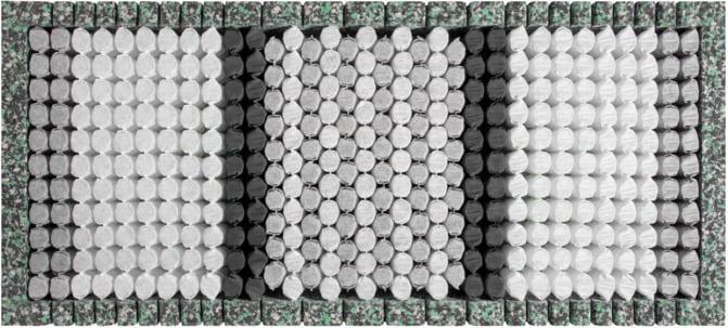 Actual product image SwissSleep by riposa Touchspring It A (100 x 200 cm)