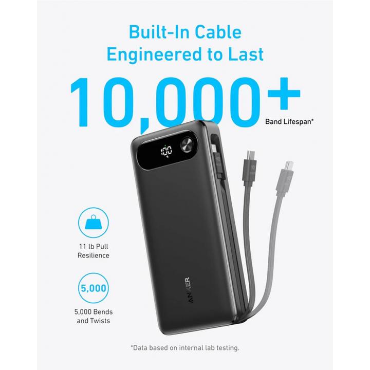 Actual product image Anker Power Bank A1383011 (20000 mAh, 87 W, 65 Wh)