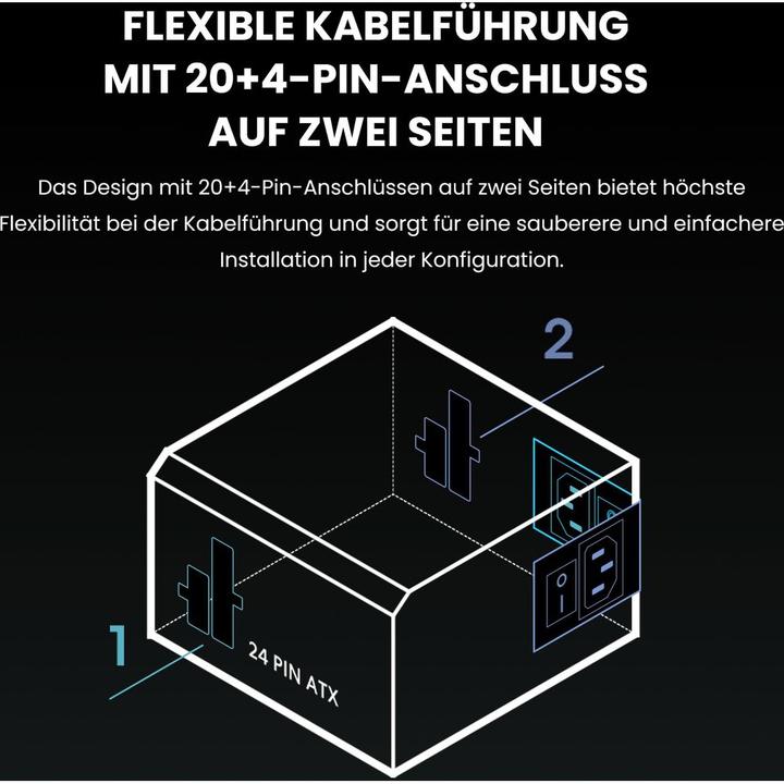 Produktbild Lian-Li RS Series 80 PLUS Gold Netzteil, ATX 3.1, modular - 1.000 Watt, weiss (1000 W)