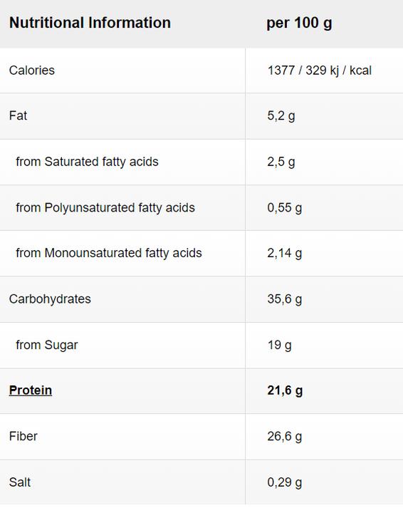 Nährwerte und Zutaten Purasana Vitality 100% Raw Powder (250g) (1 Stück, Pulver, 250 g)
