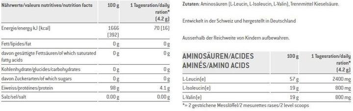 Nutritional values and ingredients Sponser BCAA Instant (1 pcs., 200 g)