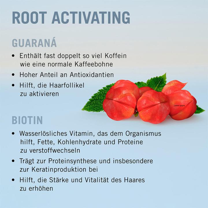 Produktbild Schwarzkopf BC Scalp Care - Root Activating Shampoo (250 ml, Flüssiges Shampoo)