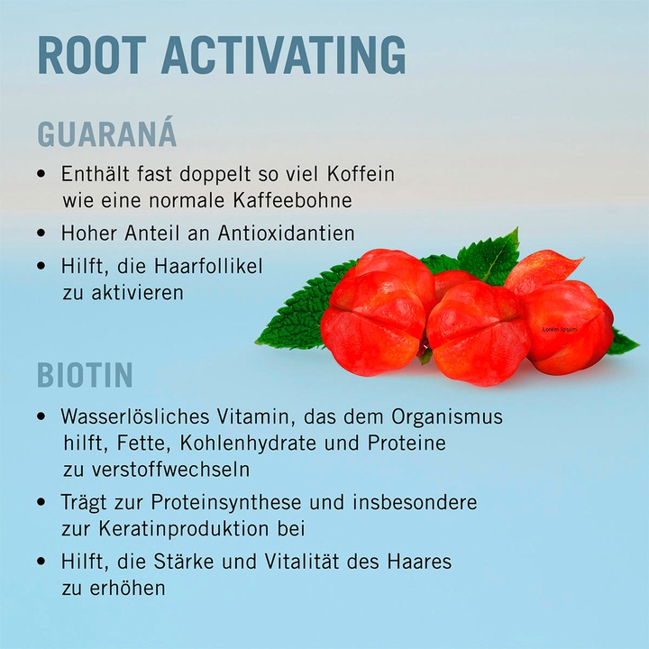 Image du produit Schwarzkopf BC Scalp Care - Shampooing activateur de racines (250 ml, Shampoing liquide)