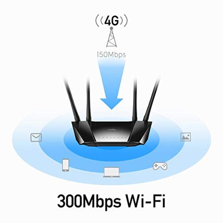 Productafbeelding Cudy PRIEIGOS TAŠKAS 4G LTE +ROUTER CUDY-LT400 2,4 GHz, 5 GHz, 300 Mbps