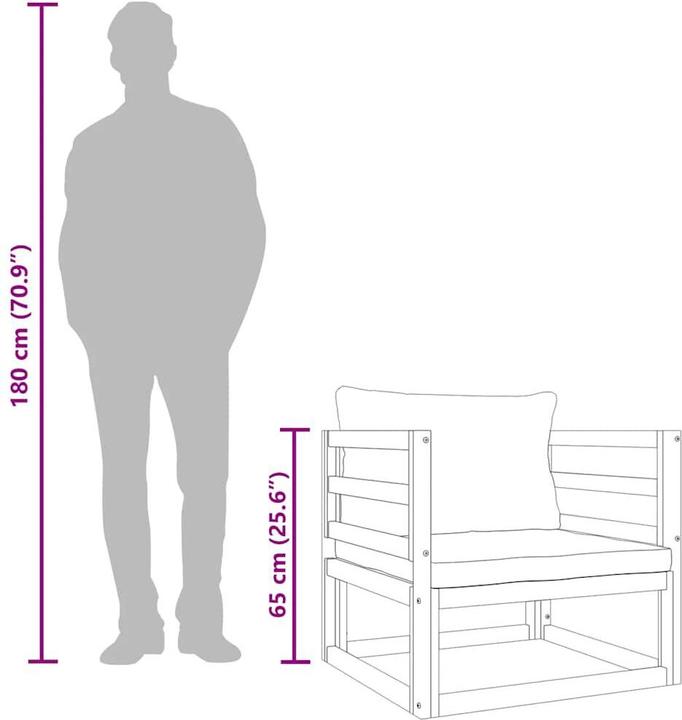 Actual product image vidaXL Erwan