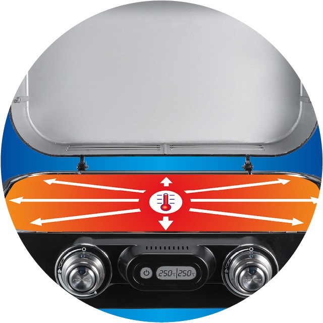 Actual product image Campingaz Attitude 2100 EX (5 kW)