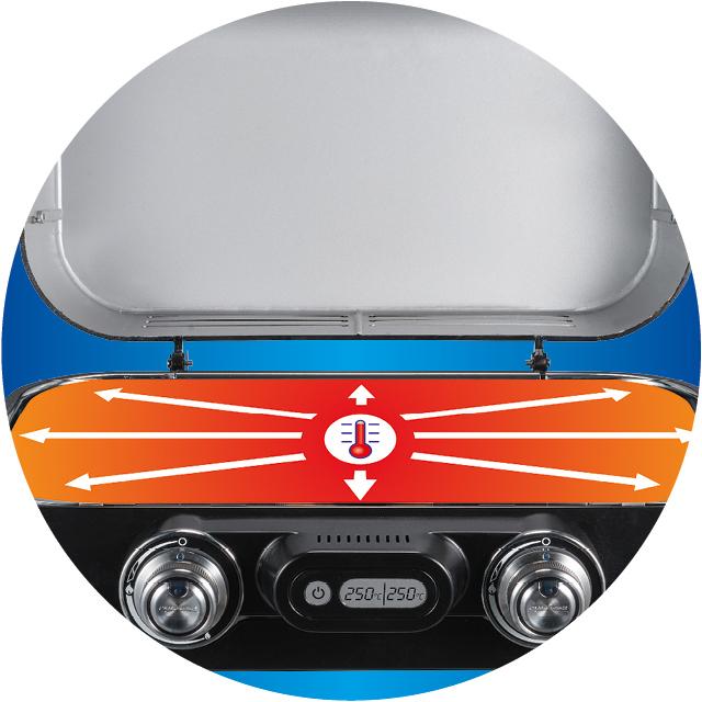 Produktbild Campingaz Attitude 2100 LX (5 kW)