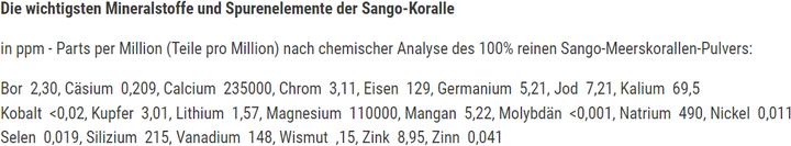 Nutritional values and ingredients Sanasis Sango coral capsule (150 Piece, Capsules, 139 g)
