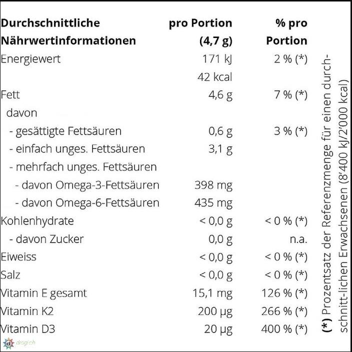 Valori nutrizionali e ingredienti Regiovit Activate Vitamina K2 + D3 Olio Omega 36 (1 Pezzo/i, Liquido)