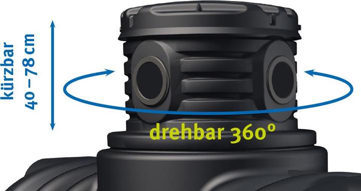 Produktbild 4rain Compact (2650 l)
