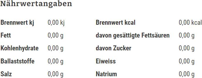 Nutritional values and ingredients Sanasis Chlorella Vulgaris Tablette vegan (1 Piece, Pills, 410 g)