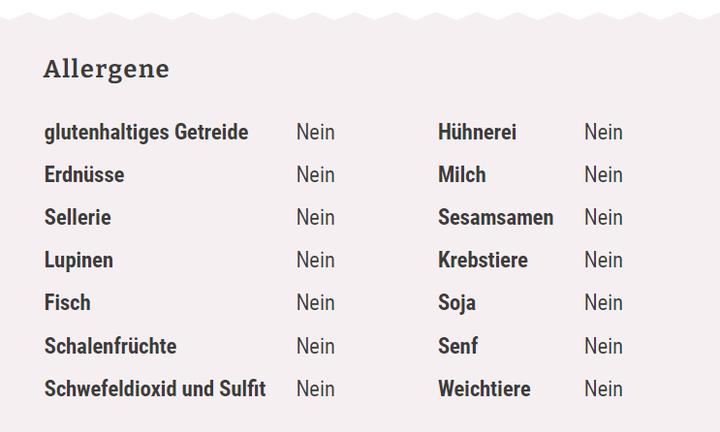 Nutritional values and ingredients Sanasis VegAstin Caps (300 Piece, Capsules, 185 g)