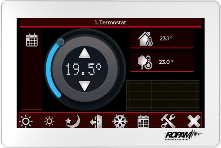 Produktbild Triton ROPAM Touchpanel 7 Zoll TPR-7W
