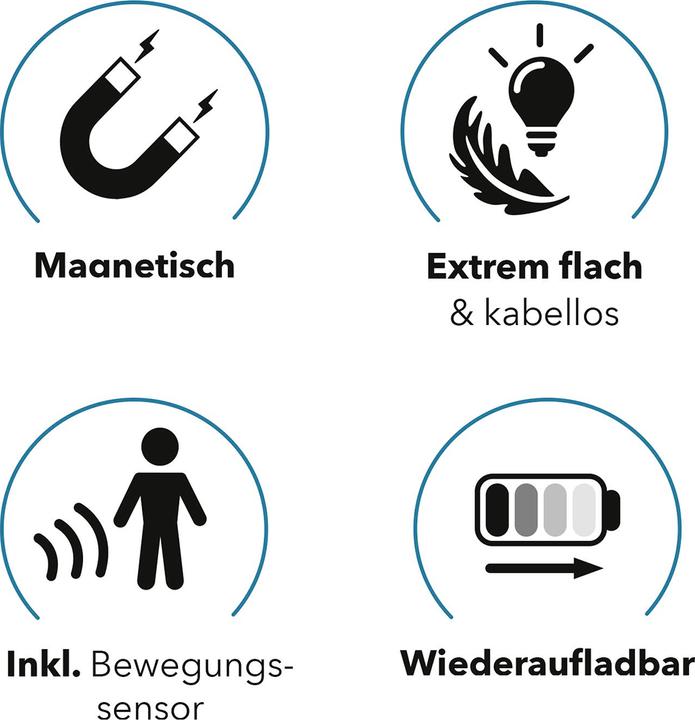 Produktbild MediaShop Handy Lux Slim Bright (90 lm)