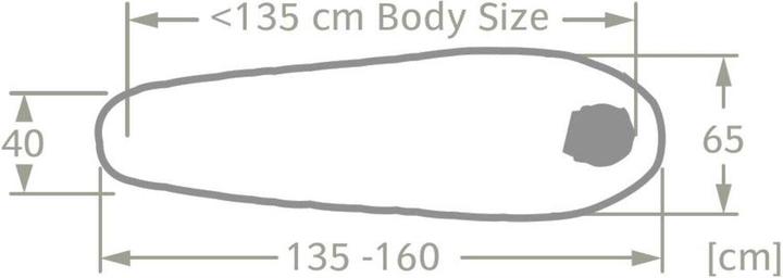 Image du produit Vaude Alpli Adjust II (160 cm)