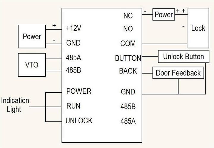 Actual product image Dahua Europe Intercom relay - Black - VTO6210,VTO2111,VTO2000 RS485 - Metal