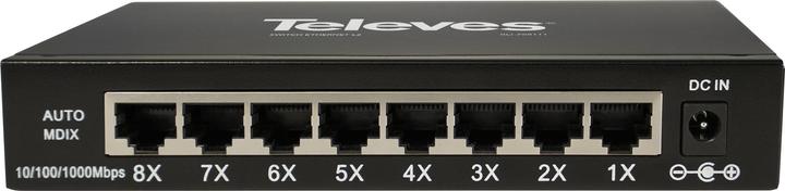 Actual product image Televes SWUM-1000-8 Ethernet Switch (8 Ports)