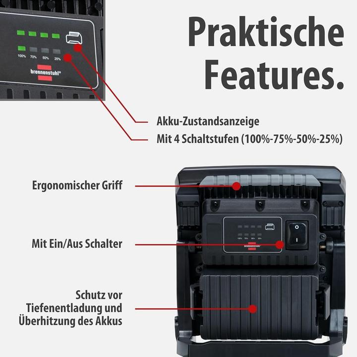 Actual product image Brennenstuhl Construction spotlight (4500 lm)