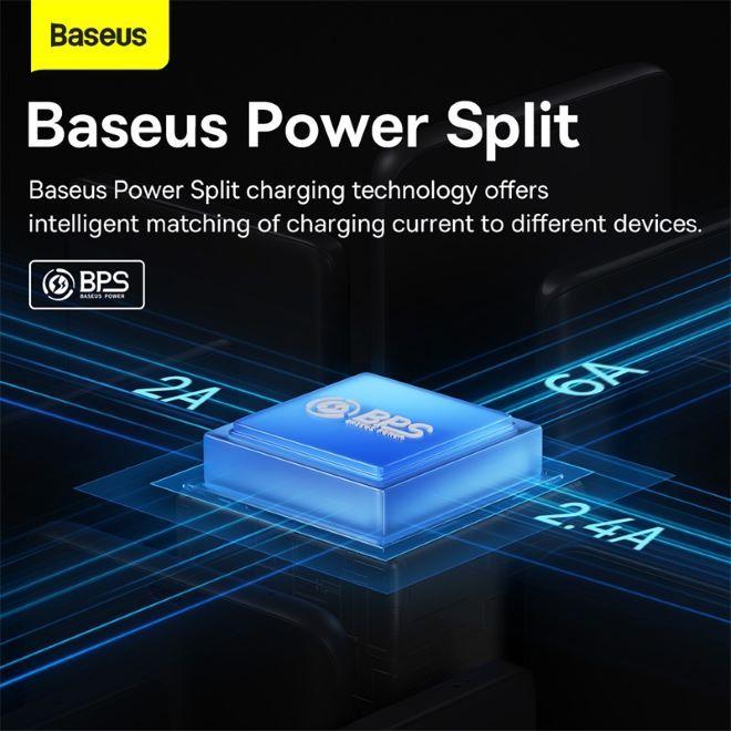 Productafbeelding Baseus Flash serie II USB Type C (1.20 m, USB 3.2 Gen 1)