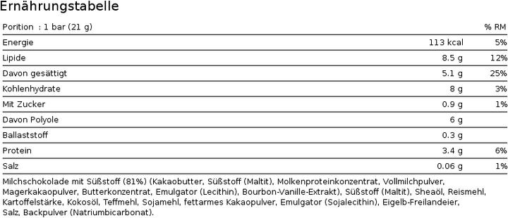 Nährwerte und Zutaten Novo Protein Break Bar (344 g, 16 Stk.)