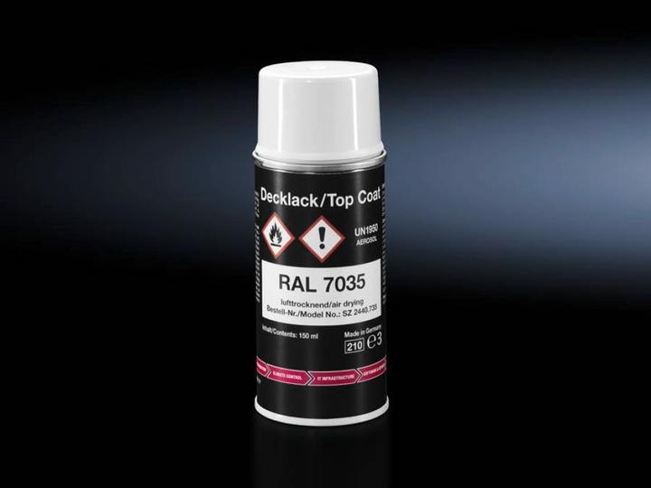 Actual product image Rittal SZ Lacquer RAL 7035