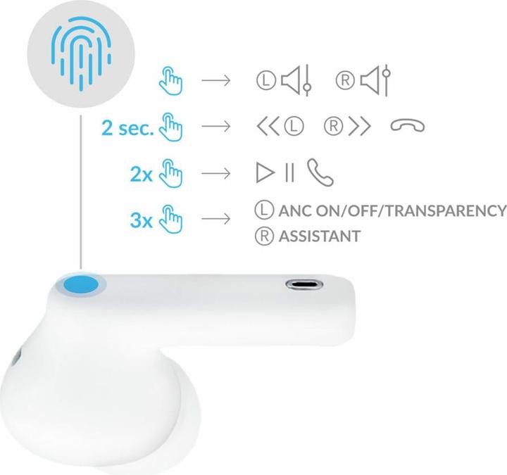 Produktbild 3MK LifePods Protection Bluetooth 5.3 ANC technology (ANC, 6.50 h, Kabellos)