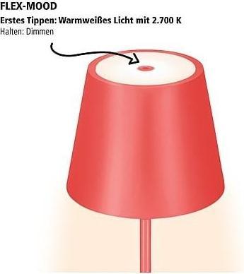 Productafbeelding Sigor Nuindie (180 lm)