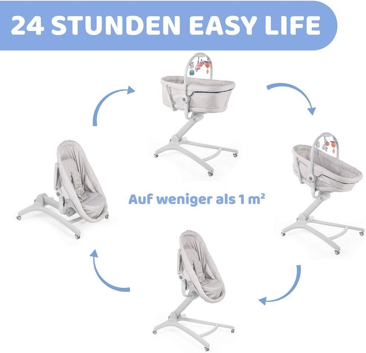 Actual product image Chicco Baby Hug 4 in 1