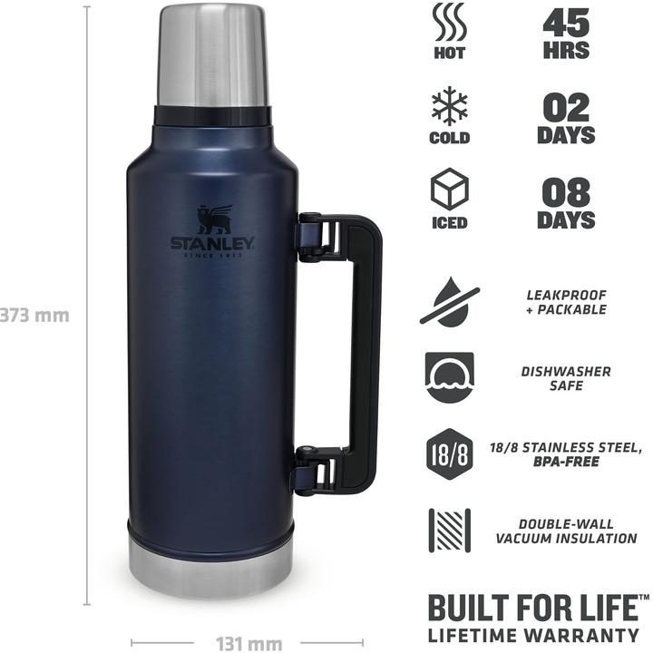 Actual product image Stanley 1913 Classic (1.90 l)
