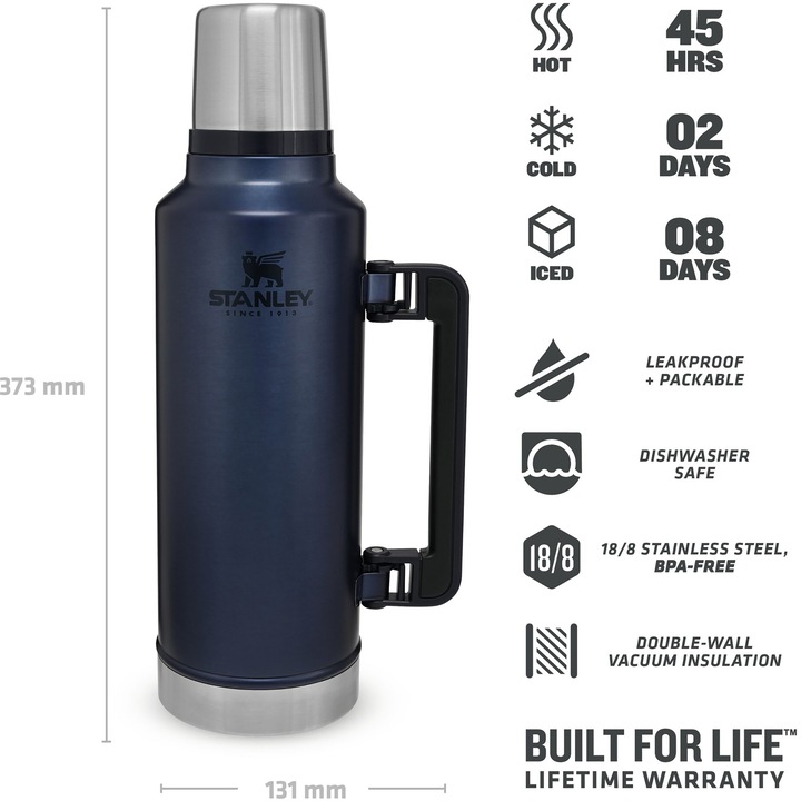 Actual product image Stanley 1913 Classic (1.90 l)