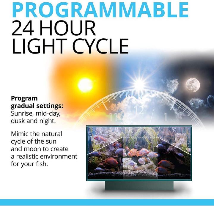 Produktbild Fluval Plant 3.0 (LED, 32 W)