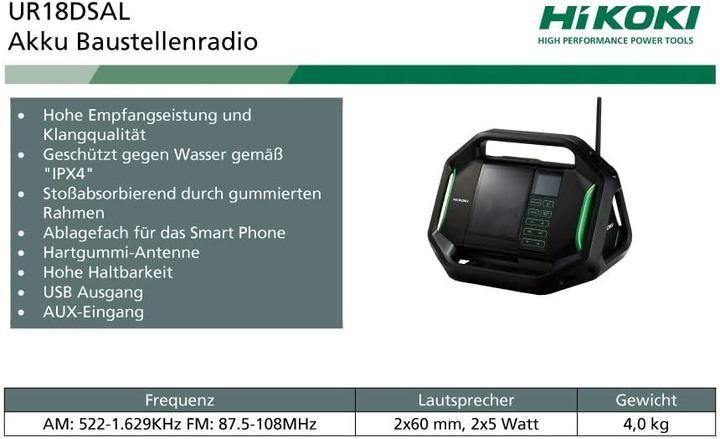 Actual product image Hikoki Job site radios (AM, FM)