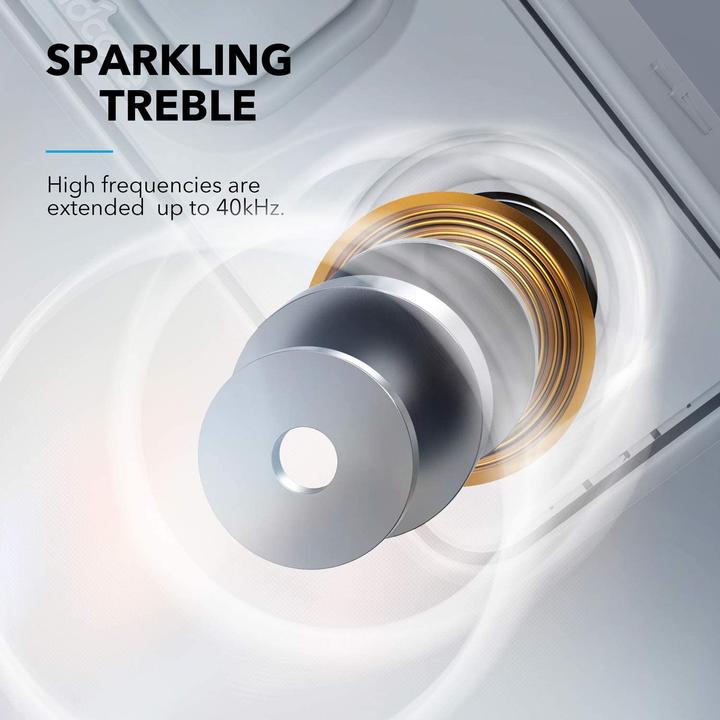 Actual product image soundcore Bluetooth speaker (24 h, Rechargeable battery operated)