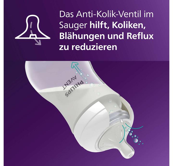 Immagine prodotto Philips Avent Risposta naturale