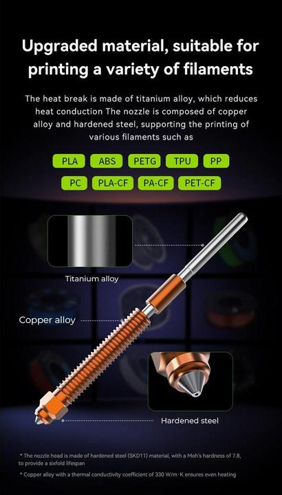 Image du produit Creality 0.2mm K2P Unicorn Düse Quick Swap Nozzle (Accessoire)