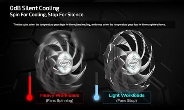 Actual product image AsRock Radeon RX 9070 Steel Legend OC (16 GB)