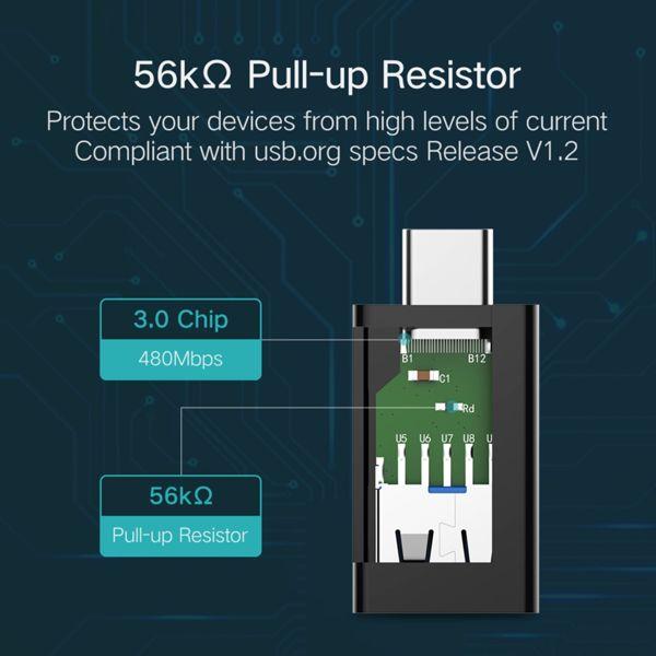 Image du produit Ugreen Adaptateur USB-C 3.1 vers USB-A 3.0 femelle (USB, 2.80 cm)
