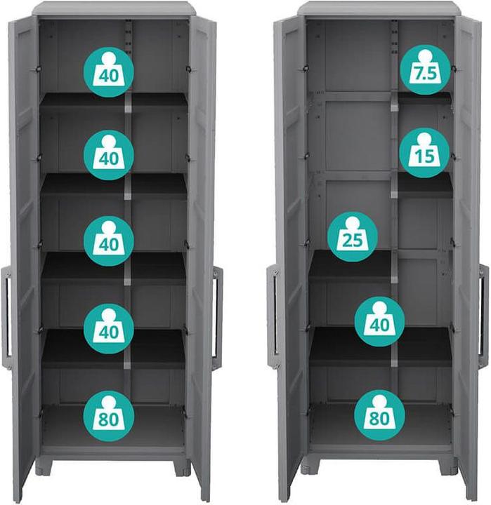 Produktbild Terry Kunststoffschrank
