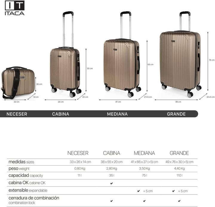 Produktbild Itaca 3-teiliges Reisekoffer Set (35 l)