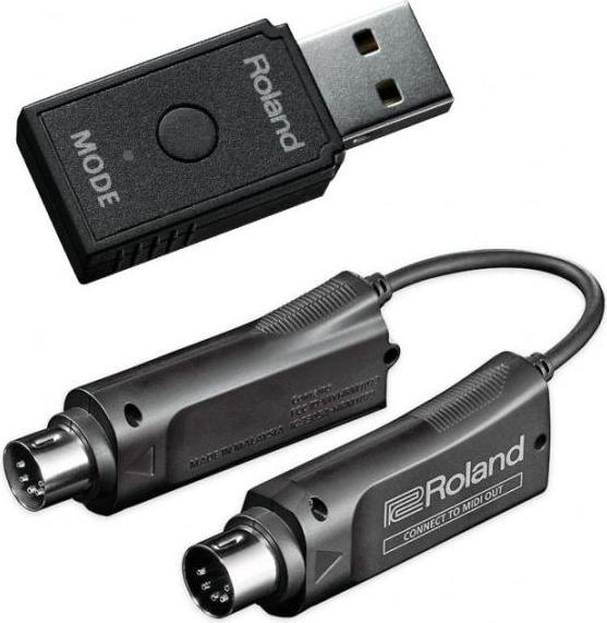 Roland Wireless MIDI set (USB)