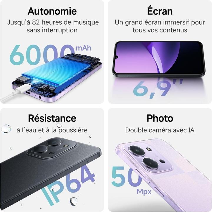 Actual product image Xiaomi Redmi 15C 5G (128 GB, Dusk purple, 6.90", Dual SIM, 5G)