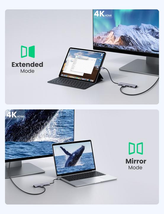Produktbild Ugreen USB-C Hub 6in1 (USB-C, 6 Ports)