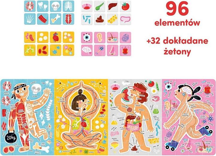 Actual product image Czuczu How my body works (96 pieces)