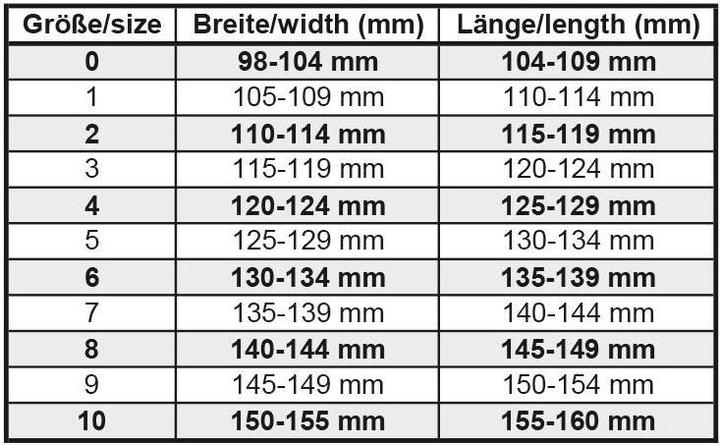 Produktbild HKM Hufschuh