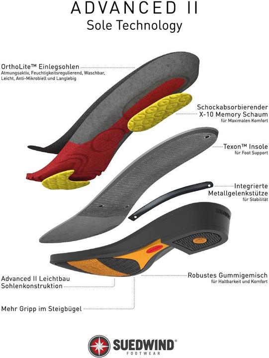 Image du produit Suedwind Footwear Bottines Advanced II FZ (44)