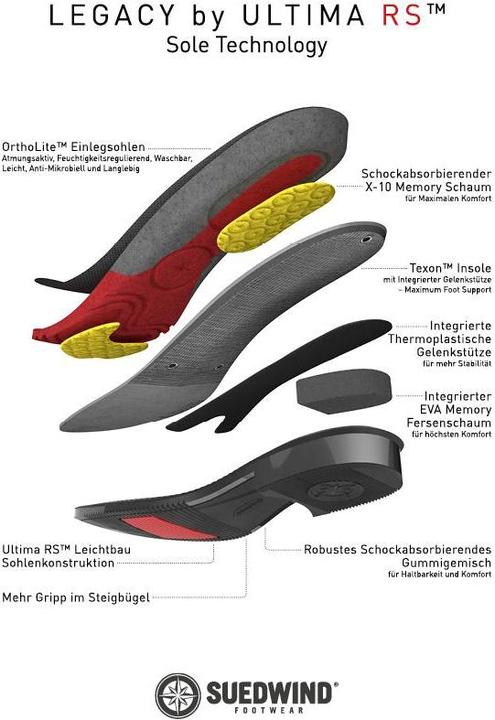 Image du produit Suedwind Footwear Bottes d'équitation Legacy Venado Femmes (42)