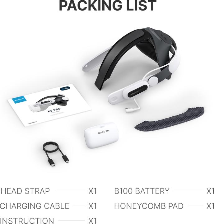 Actual product image Bobovr Battery Head Strap E3 PRO for Meta Quest 3/3s